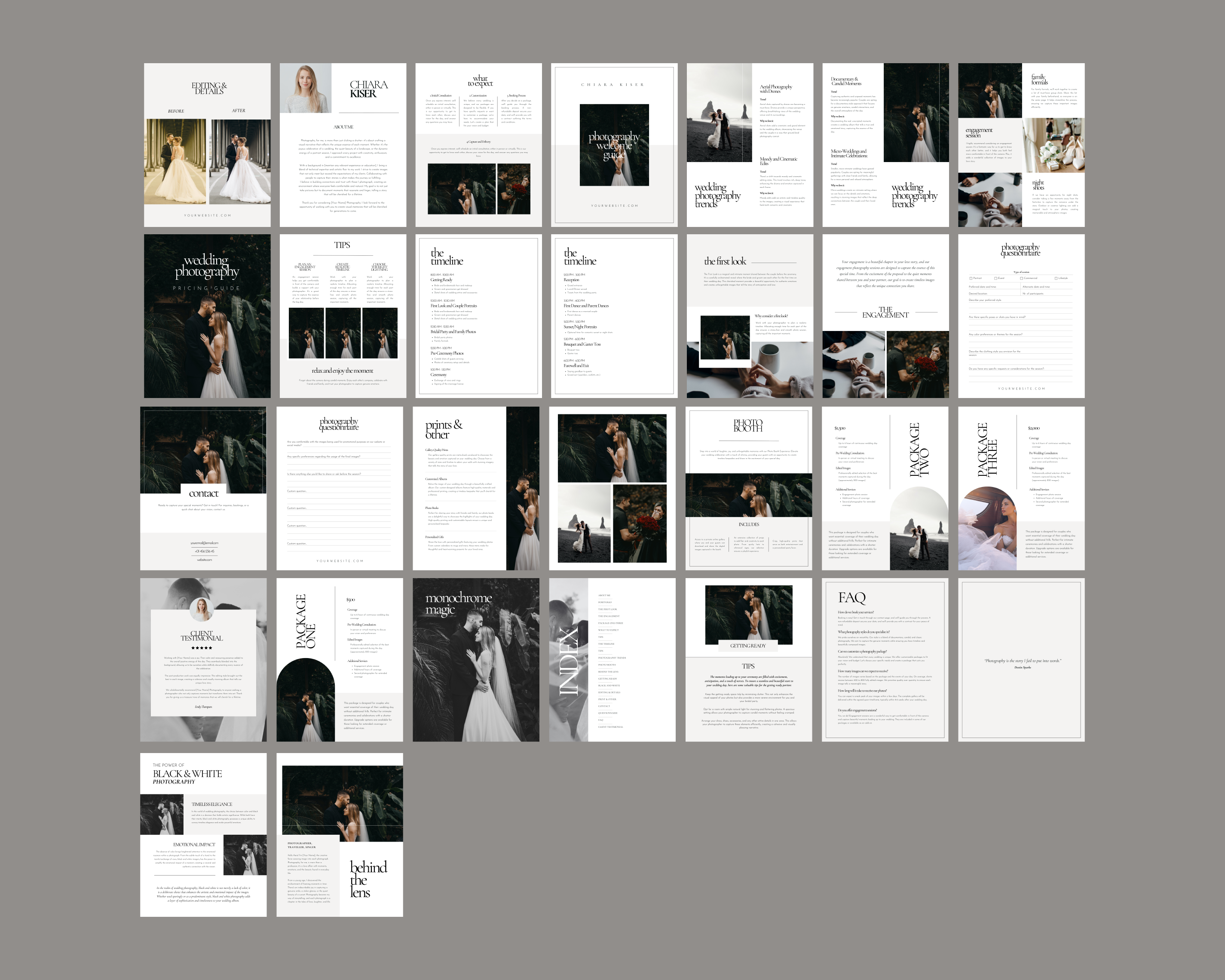 Wedding photography pricing guide